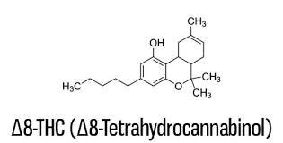 Structural formula of Delta-8-THC (Delta-8-Tetrahydrocannabinol) shown with chemical bonds and labeled molecular groups.